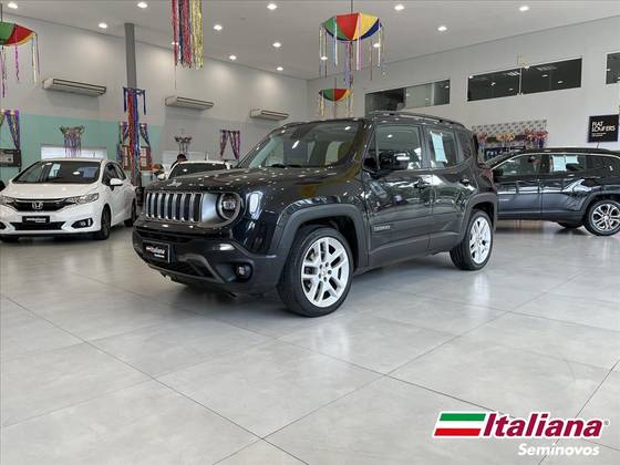 JEEP RENEGADE 1.8 16V FLEX LIMITED 4P AUTOMÁTICO